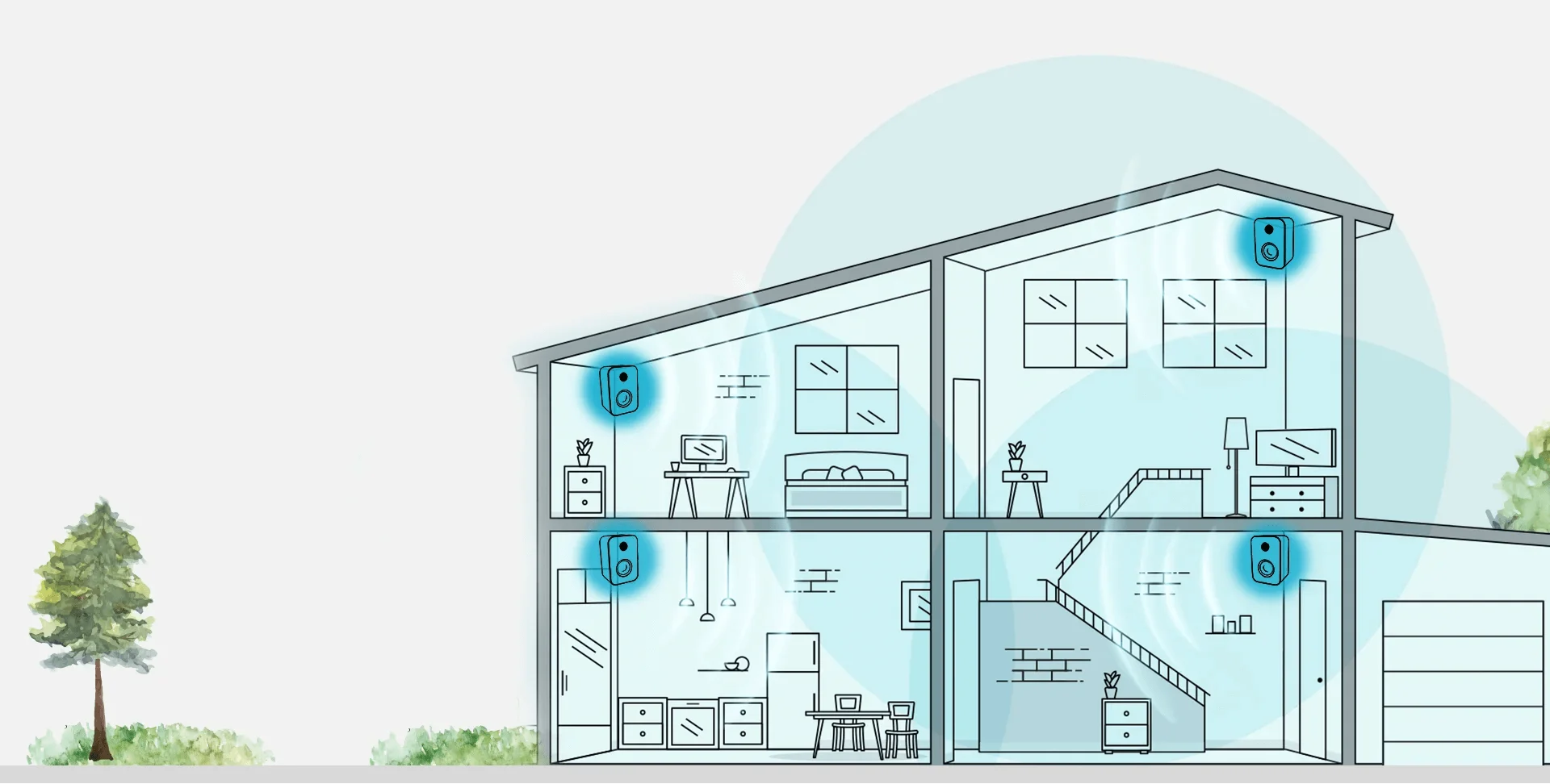 Multi Zone Audio for an Immersive Smart Home Experience Enjoy Music that moves with you with Multi Zone Audio.