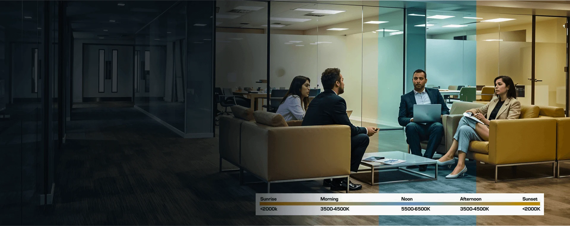 Circadian Lighting Automation for office