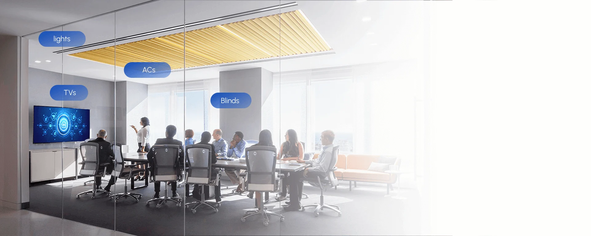 Conference room automation for smooth office team meetings
