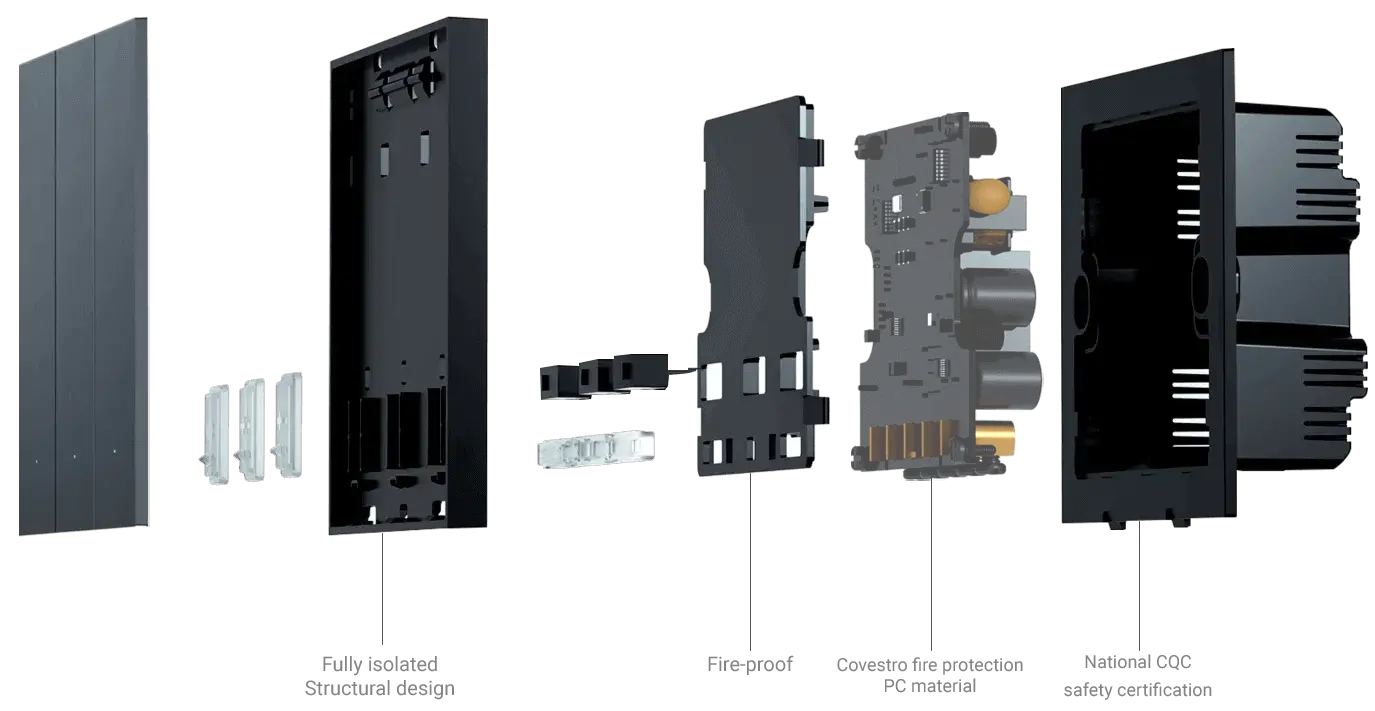 Explore the advanced engineering behind smart switches for modern living.